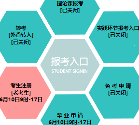 大连海事大学自考报名入口