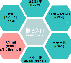 大连海事大学自考报名入口