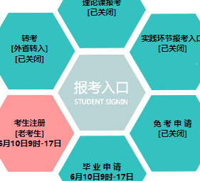 辽宁对外经济学院自考报名入口