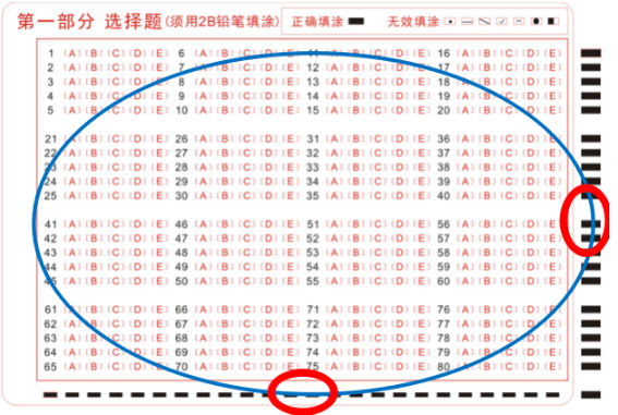 考前必看！山西省2022年高等教育自学考试考生答题注意事项