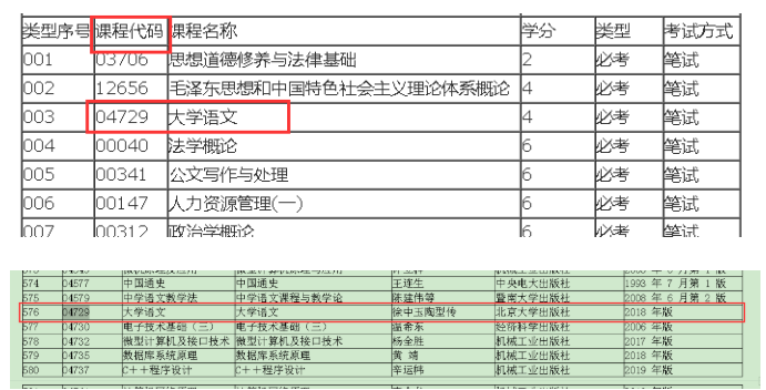 自考的教材可以在哪里买？怎么查看自考教材版本？