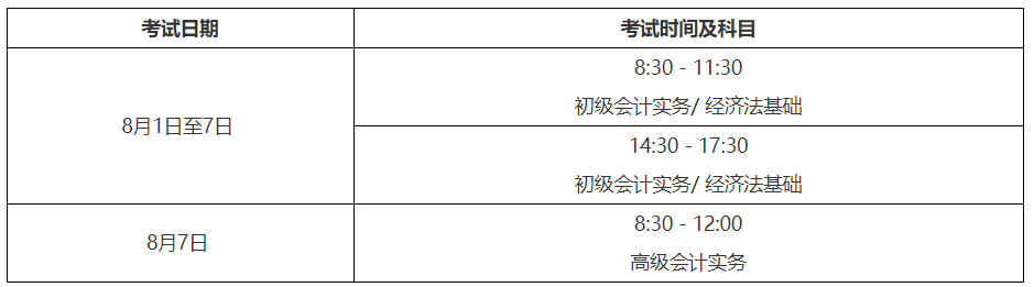 吉林省2022年初会准考证打印时间：7月25日至30日，补打印时间为7月31日至8月7日