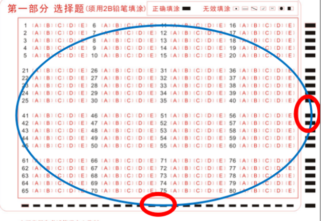 自考生考前必看！2022年10月自考答题卡提前曝光！