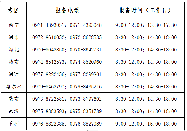 青海关于2022年下半年自学考试考生申报个人防疫信息的通告