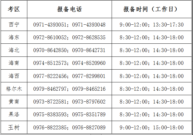 【青海】2022年10月考前防疫须知公布（含考区报备电话）