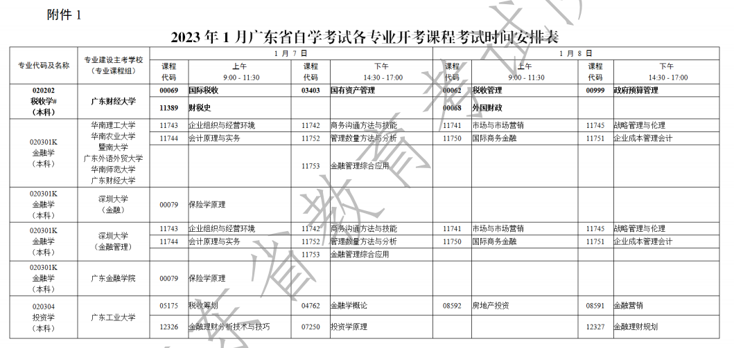 广东省2023年1月自考考试时间为2023年4月1日-2日（附各科目考试安排）