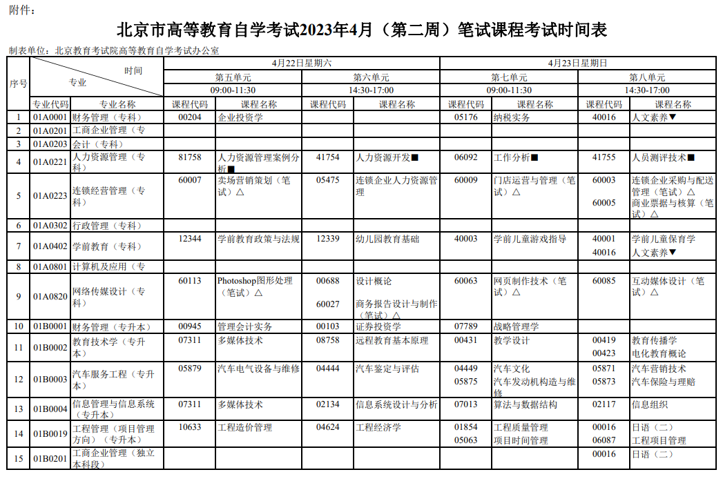 北京2023年4月（第二周）自考笔试课程考试时间安排计划表（4月22日-23日）