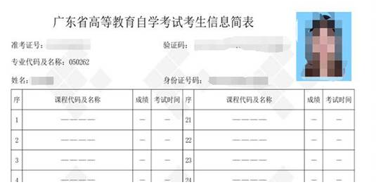 10月29-30日举行广东外语外贸大学2022下半年自考实践考核考试