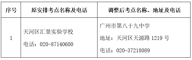 广东广州2022年10月自学考试考试地点调整：天河区汇景实验学校调整为广州市第八十九中学