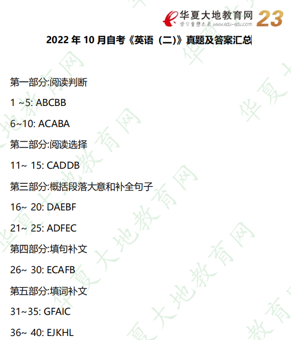 2022年10月自考公共课《英语（二）》考试真题及答案网友记忆版