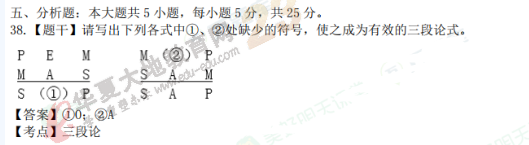 【网友回忆版】2022年自考《普通逻辑》10月考试真题及参考答案：分析题（38-42题）