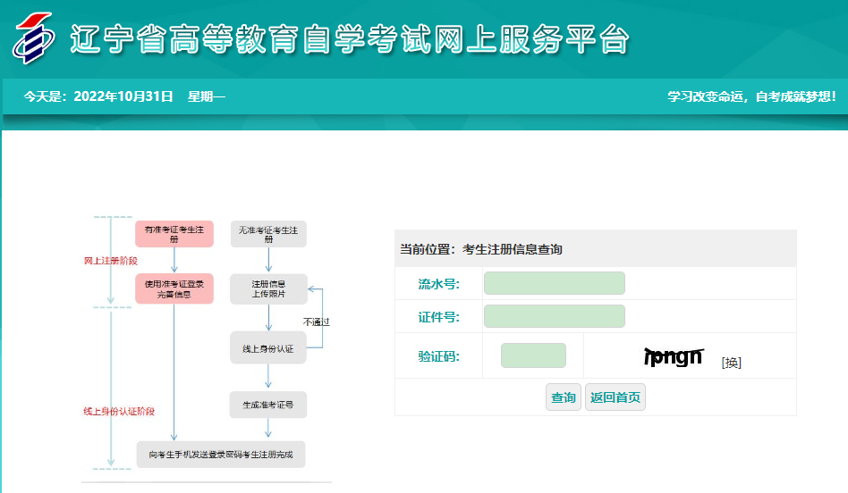 辽宁2023年4月高等教育自学考试网上报名时间确定了吗？