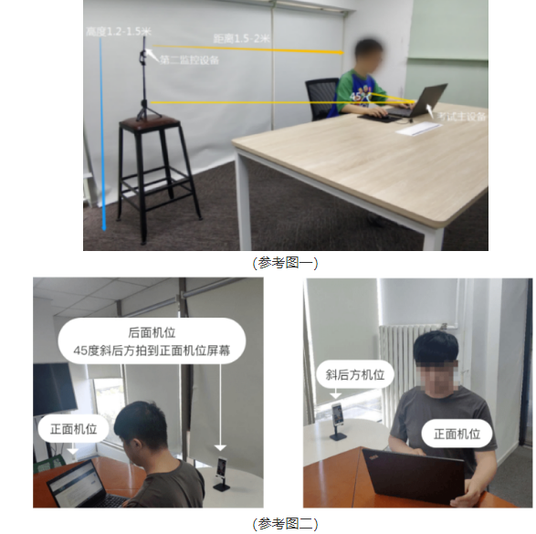 山西省2022下半年成人本科学位英语考试通知（11月12日—13日）