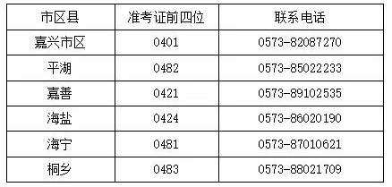 浙江嘉兴2022年10月自考成绩查询及复查通知(11月16-17日)