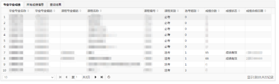 四川省2022年自考10月（下半年）考试成绩查询入口（已开通）为四川教育考试院