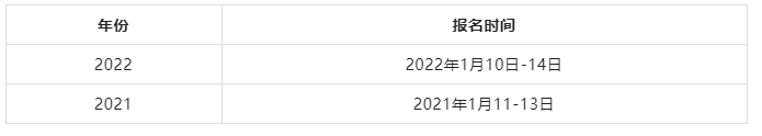 浙江2023年本科自考4月份考试报名时间确定了吗？