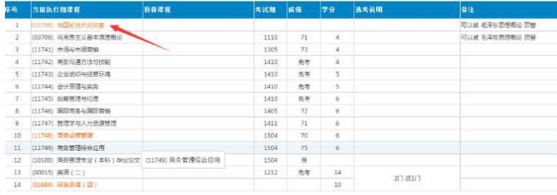 2022下半年北京市自学考试论文申报、毕业办理中的热点问题解答