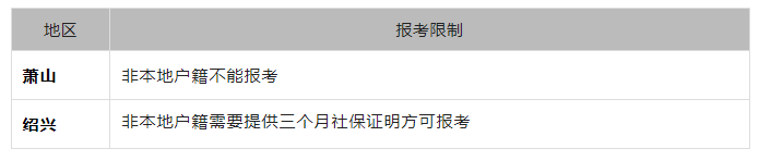 2023年4月浙江省自考网上报名时间公布了吗？非本地户口可以报名吗？