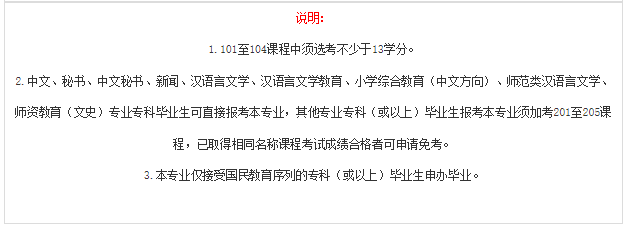 2023年广东省自考本科英语二是必考的吗？英语基础差可以免考吗？