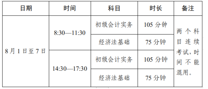 2022年7月25日开始打印北京市2022年度全国会计专业技术资格初级考试准考证