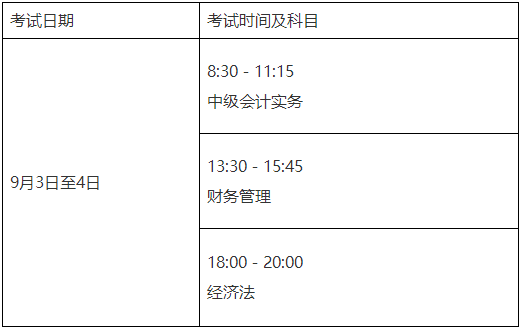 江西省2022年中级会计师职称考试时间.png