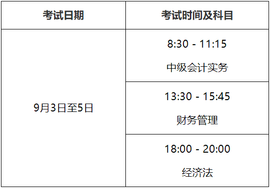 安徽省2022年中级会计师职称考试时间.png