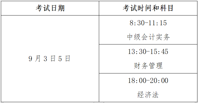 宿州市2022年中级会计师职称考试时间.png