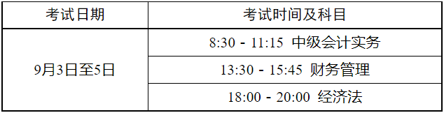 青海省2022年中级会计师职称考试时间.png