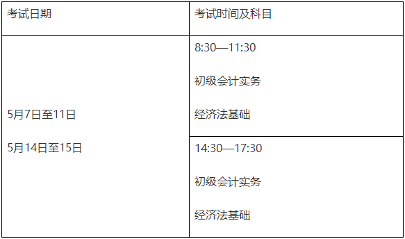 威海市2022年初级会计师职称考试时间.png