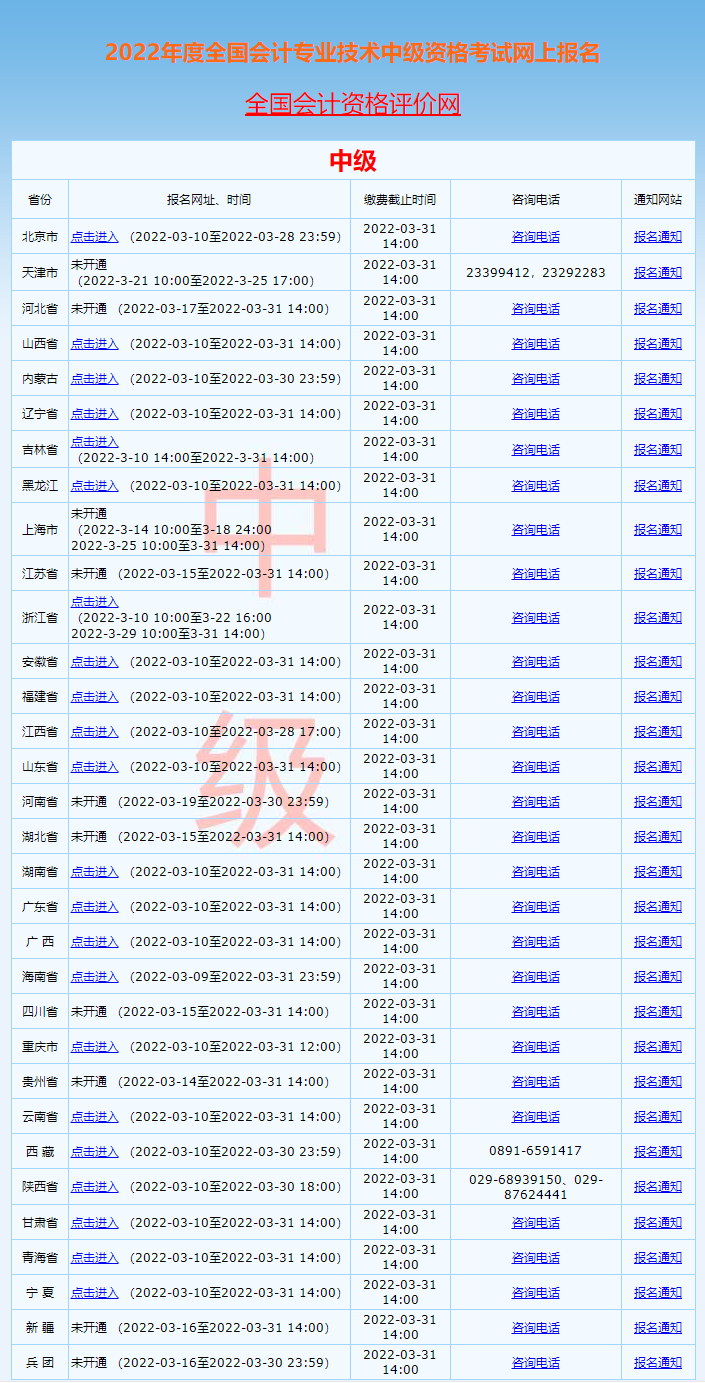 全国2022年中级会计师考试报名入口.jpg