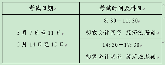 山西2022年初级会计师职称考试时间.jpg