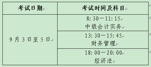山西2022年中级会计师职称考试时间.jpg