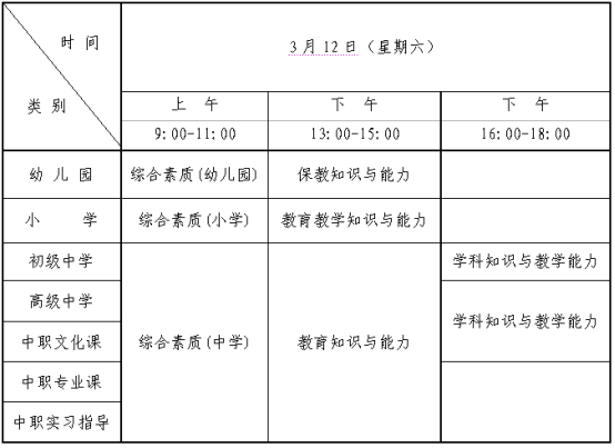 全国中小学教师资格考试（笔试）时间安排