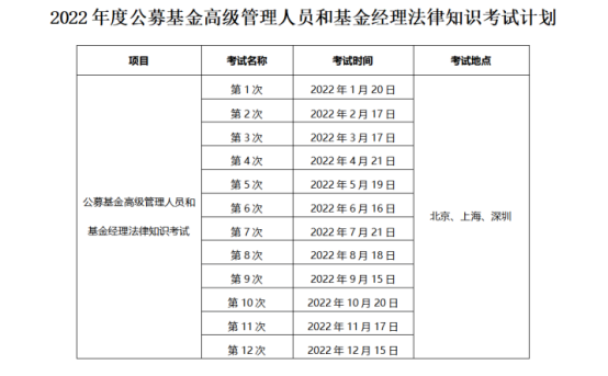2022年度公募基金高级管理人员和基金经理法律知识考试计划