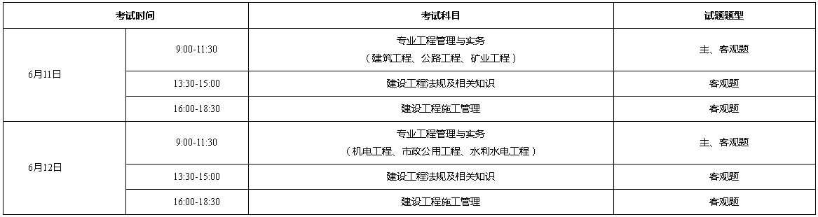 考试时间、科目、题型