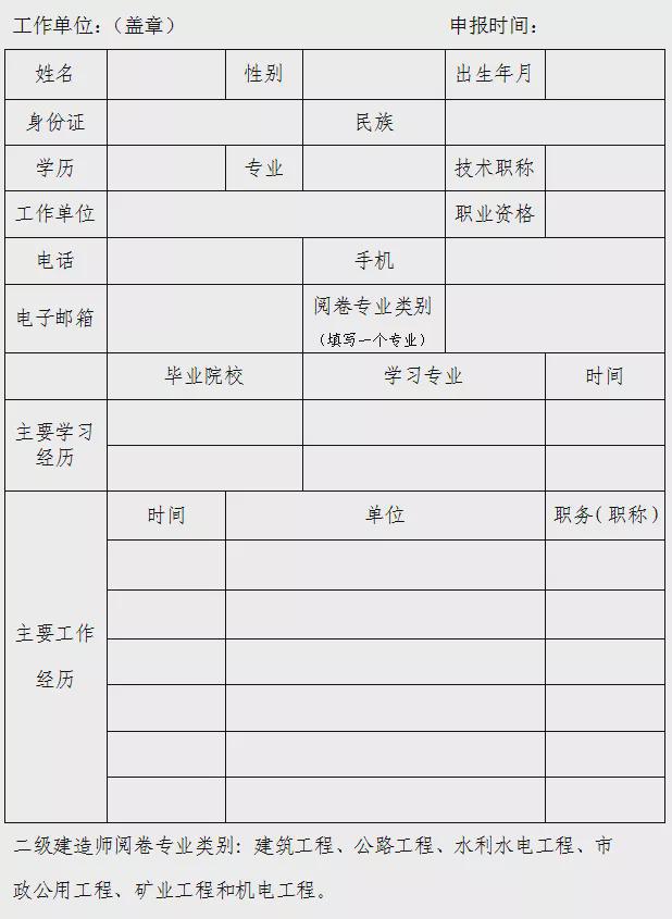 二级建造师职业资格考试阅卷专家申报表.jpg