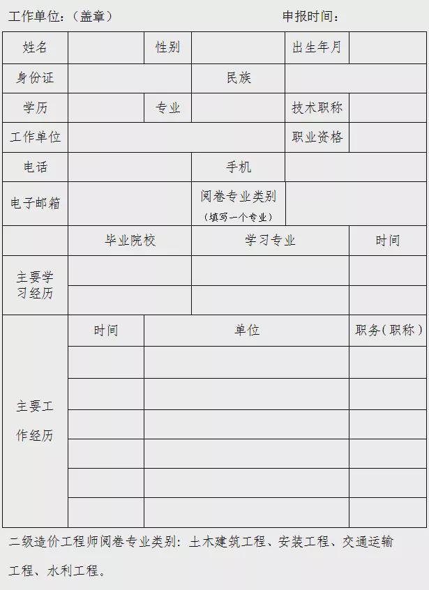 二级造师工程师职业资格考试阅卷专家申报表.jpg