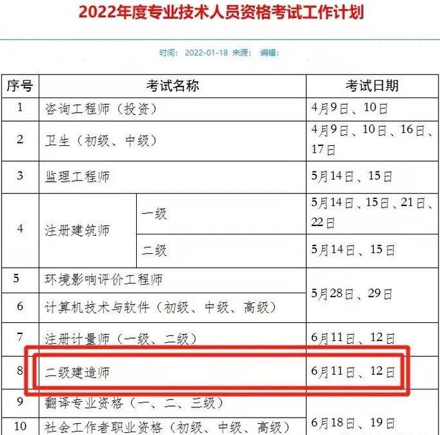 全国二级建造师考试时间确定到6月11-12两天举行.png