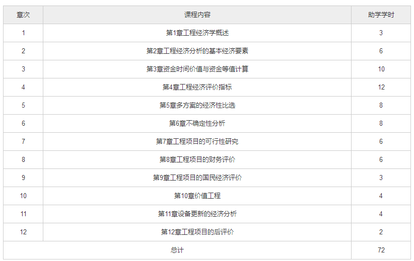 北京自考教材大纲.png