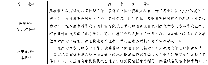 报考条件.png