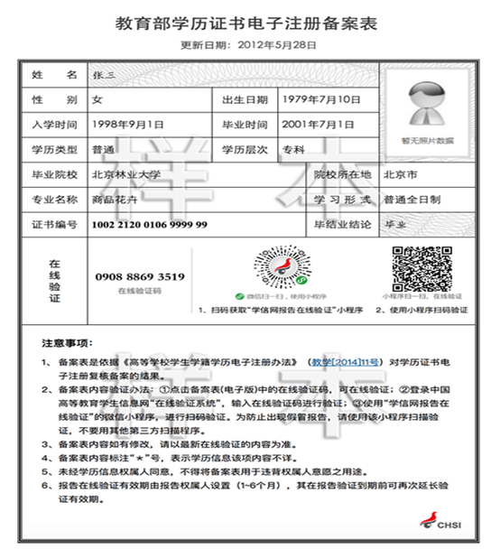 广西省南宁2022年上半年自考本科毕业申请办理的详细内容
