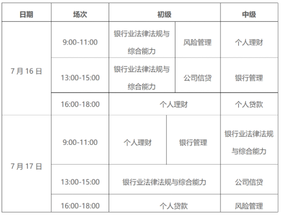 山东银行从业资格证2022年上半年考试时间