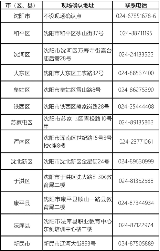 辽宁省沈阳市2022年下半年自考本科考试学历审查和课程免考马上开始