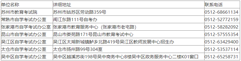 关于江苏省苏州2022年下半年高等教育自学考试免考申请办理流程