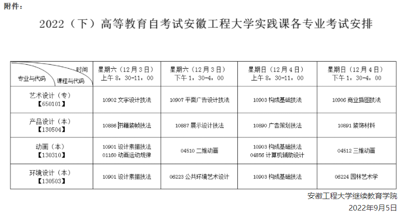 关于安徽工程大学2022年下高等教育自学考试实践课考试相关安排