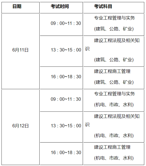 江苏省人社厅：2022年度二级建造师执业资格考试报名时间确定！
