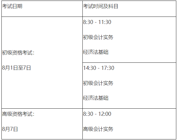 蚌埠市财政局：2022年初级会计考试考务日程、疫情防控、考点调转及退费通知
