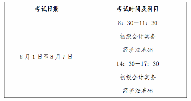 山东2022年初级会计考试日期为2022年8月1日至8月7日，共14个批次