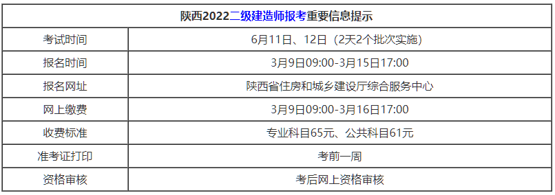 2022年度陕西省二级建造师执业资格考试的通知