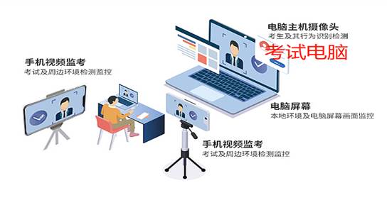 信阳师范学院2021年继续教育本科生申请学士学位外语考试1.png